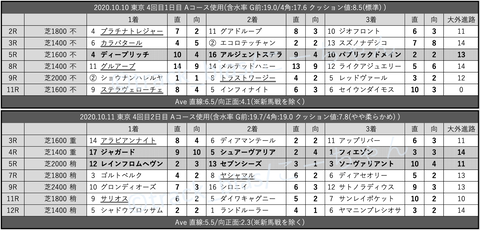 スクリーンショット 2020-10-17 6.06.41