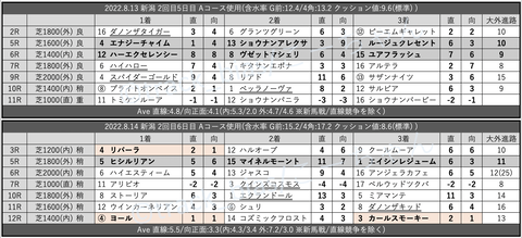 スクリーンショット 2022-08-21 4.53.58