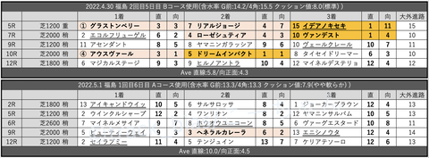 スクリーンショット 2022-05-05 1.55.01