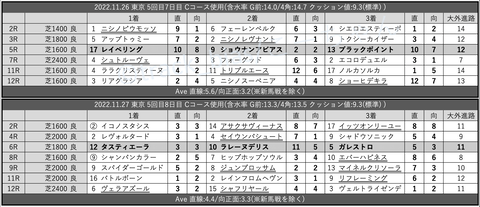 スクリーンショット 2022-12-03 3.06.46