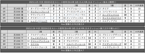 スクリーンショット 2023-04-01 10.45.06