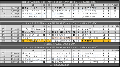 スクリーンショット 2021-01-15 16.58.27