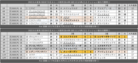 スクリーンショット 2022-09-10 2.12.39