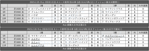 スクリーンショット 2023-03-04 6.22.23