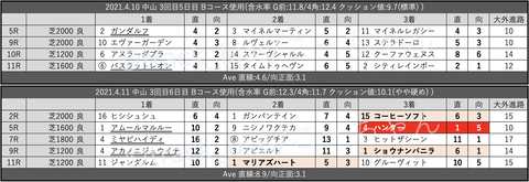 スクリーンショット 2021-04-17 3.03.42