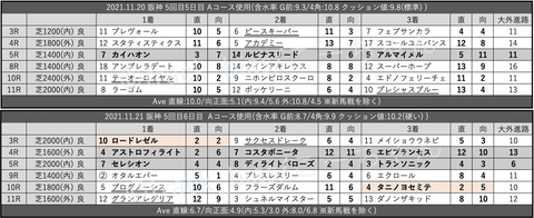 スクリーンショット 2021-11-27 4.03.57