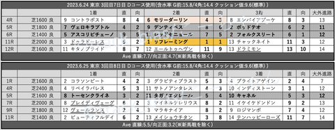 スクリーンショット 2023-07-01 11.39.31