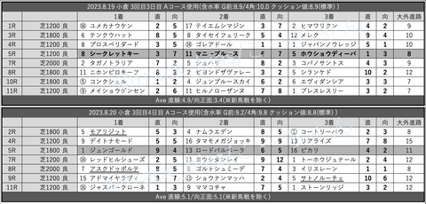 スクリーンショット 2023-08-27 4.02.40