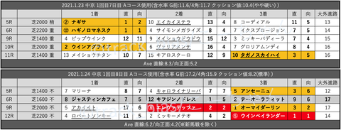 スクリーンショット 2021-01-29 14.43.29