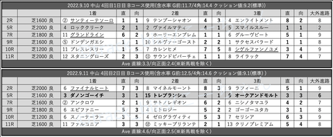 スクリーンショット 2022-09-16 2.45.26