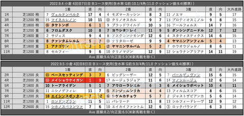 スクリーンショット 2022-09-10 2.13.36