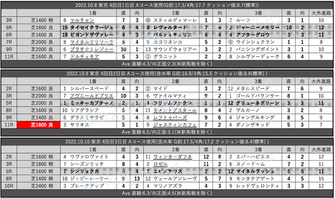 スクリーンショット 2022-10-15 3.44.59