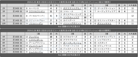 スクリーンショット 2024-06-02 6.20.40