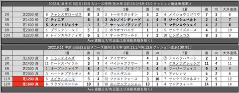 スクリーンショット 2022-09-16 2.45.37