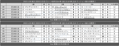 スクリーンショット 2022-06-04 9.17.13