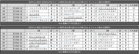 スクリーンショット 2024-05-11 3.09.18