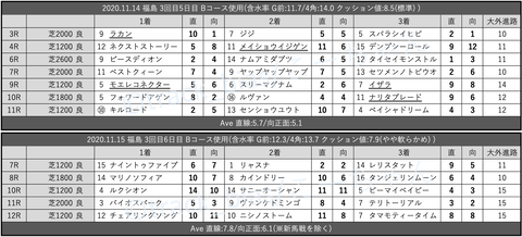 スクリーンショット 2020-11-21 1.41.33