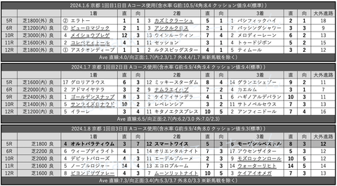 スクリーンショット 2024-01-12 22.16.50