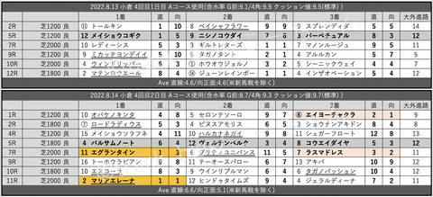 スクリーンショット 2022-08-21 4.54.09