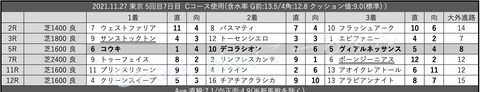 2021.11.27 東京 5回目7日目 Cコース使用