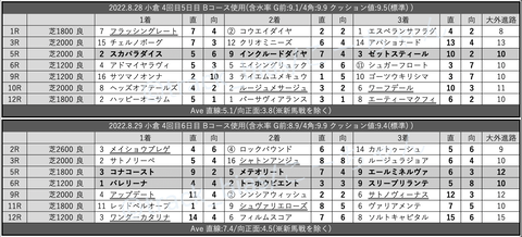 スクリーンショット 2022-09-03 5.07.34