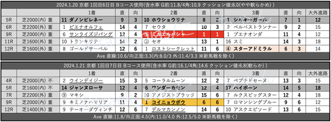 スクリーンショット 2024-01-26 19.33.43