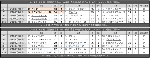 スクリーンショット 2024-05-25 3.44.59