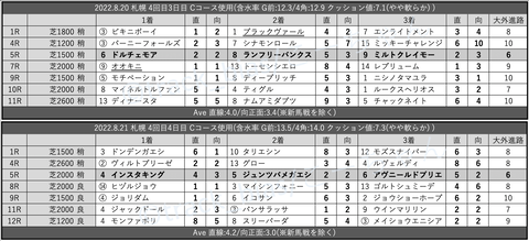 スクリーンショット 2022-08-27 4.38.12