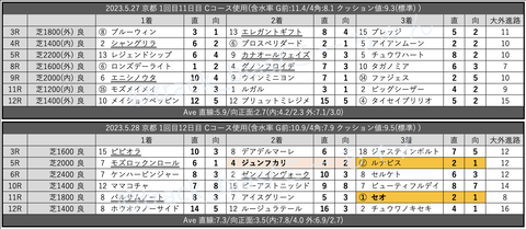 スクリーンショット 2023-06-03 11.03.18