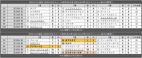 スクリーンショット 2023-04-21 1.55.52