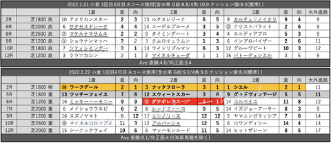 スクリーンショット 2022-01-29 4.38.35