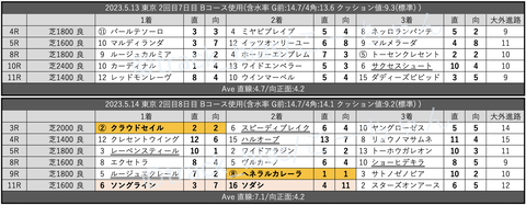 スクリーンショット 2023-05-20 6.26.21