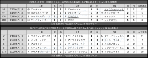 スクリーンショット 2021-02-20 1.50.40