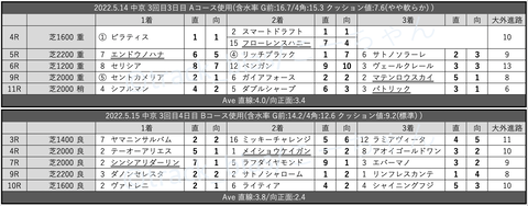 スクリーンショット 2022-05-22 3.39.40