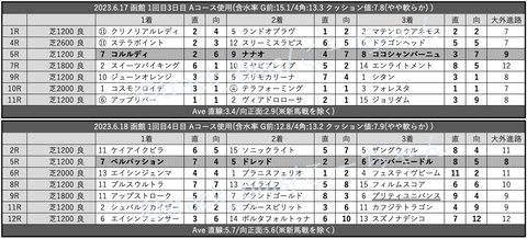 スクリーンショット 2023-06-23 1.55.37