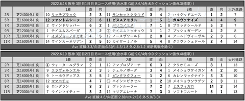 スクリーンショット 2022-06-24 2.12.04