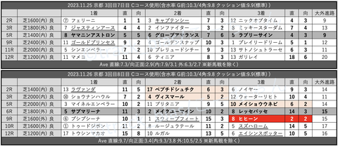 スクリーンショット 2023-12-02 6.01.47