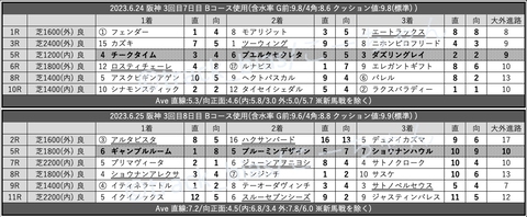 スクリーンショット 2023-07-01 11.39.41