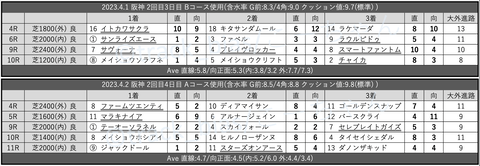 スクリーンショット 2023-04-08 8.18.29