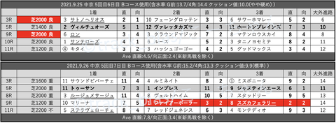 スクリーンショット 2021-10-02 0.48.33