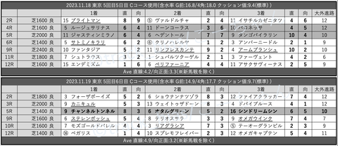 スクリーンショット 2023-11-25 0.28.16