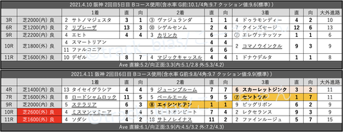 スクリーンショット 2021-04-17 3.04.06