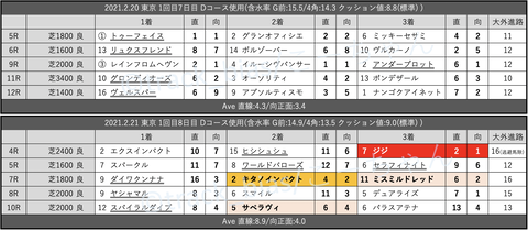 スクリーンショット 2021-02-27 4.17.58