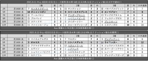 スクリーンショット 2021-09-18 3.41.26