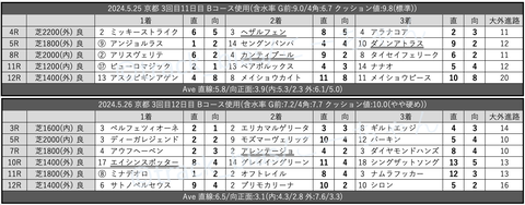 スクリーンショット 2024-06-02 6.19.26