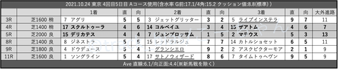 2021.10.24 東京 4回目5日目 Aコース使用