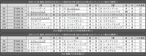 スクリーンショット 2021-11-27 4.09.52