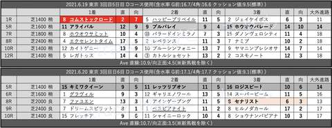 スクリーンショット 2021-06-26 4.47.26