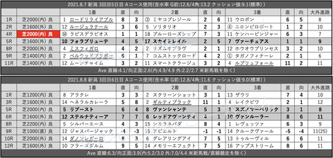 スクリーンショット 2021-08-14 3.05.50