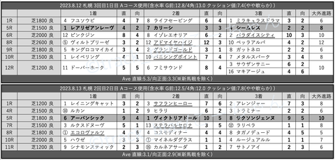 スクリーンショット 2023-08-18 1.48.30